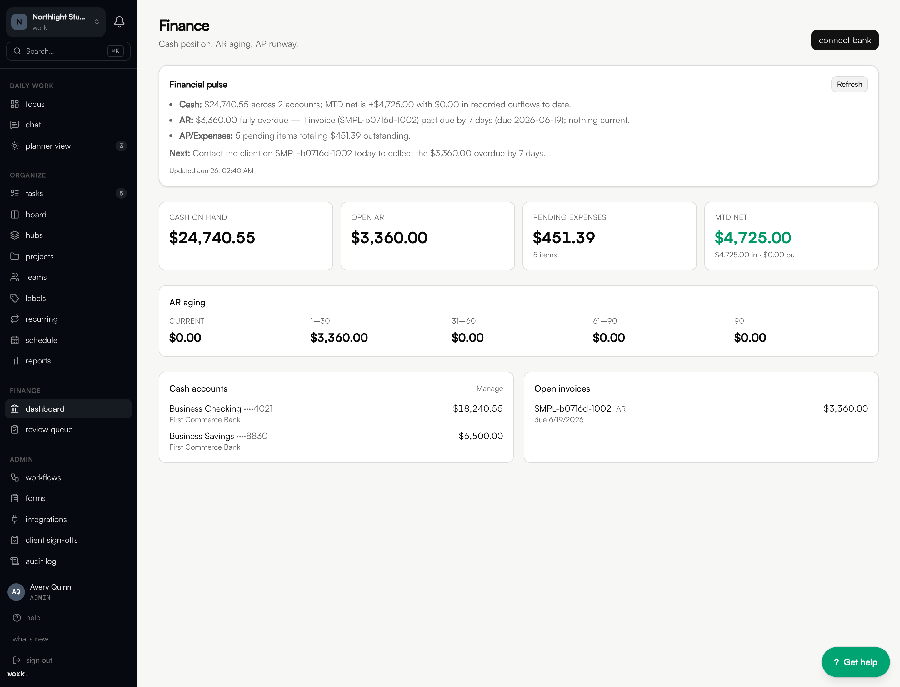 The finance dashboard showing cash, AR aging, and month-to-date net